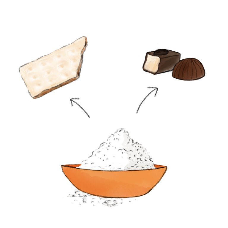 Zuivelpoederspecialiteiten