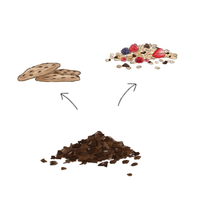 Chocolade granulaten