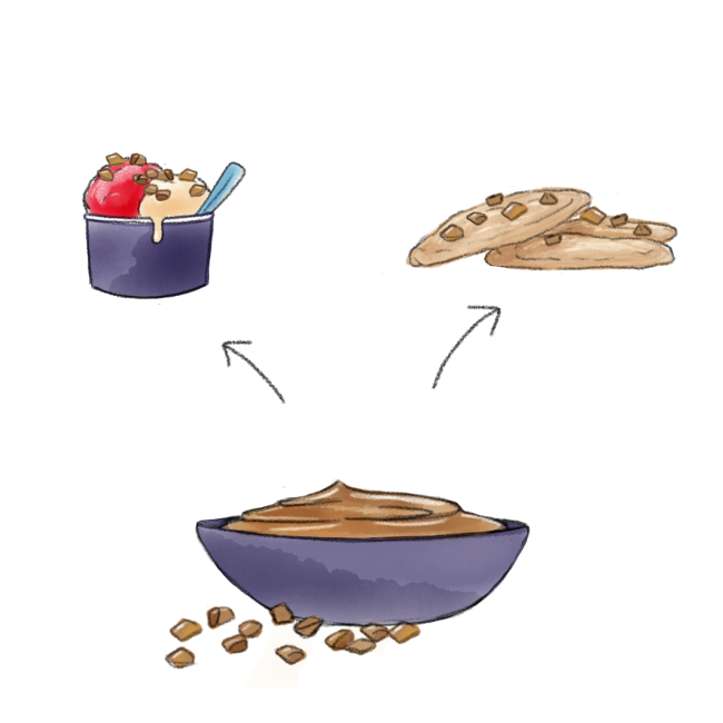 Karamel, crèmes en granulaten