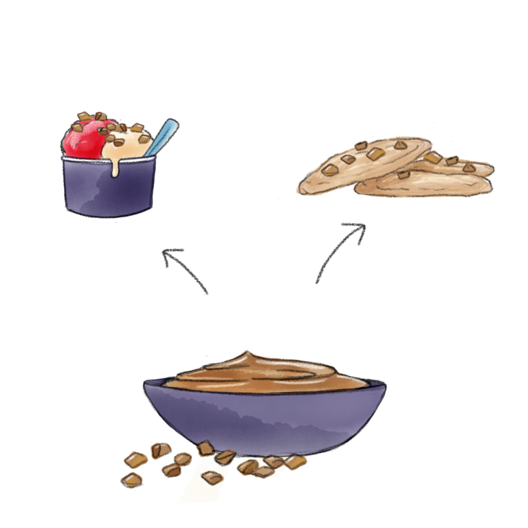 Karamel, crèmes en granulaten