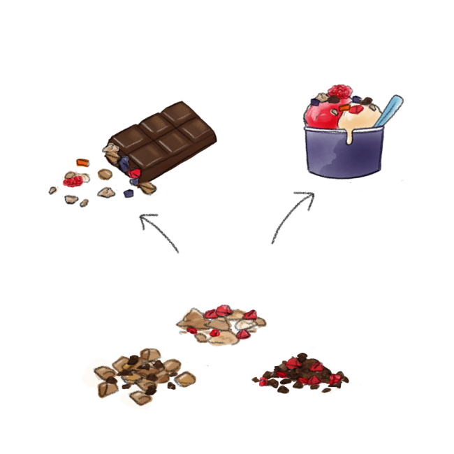 Blends van decoraties & inclusies